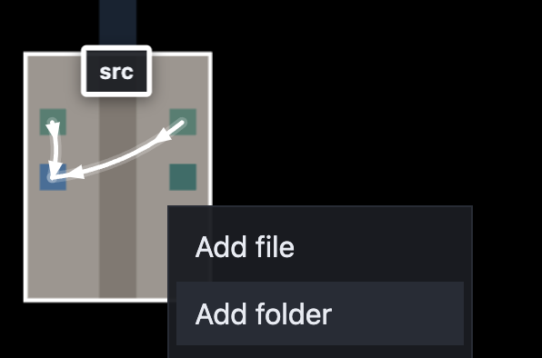 Add folder from the map context menu